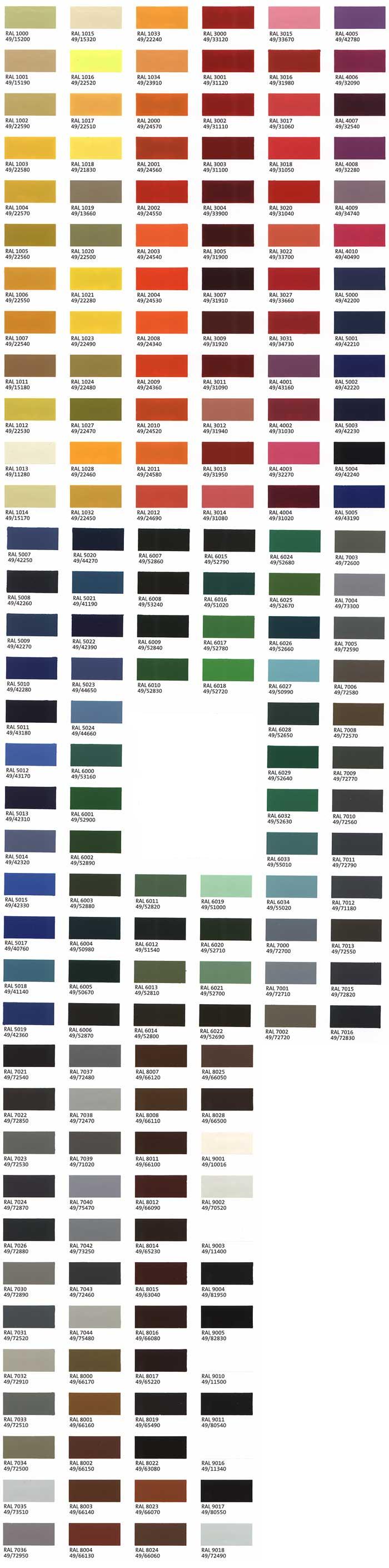 [Powder Coating Color - Exterior/Interior]