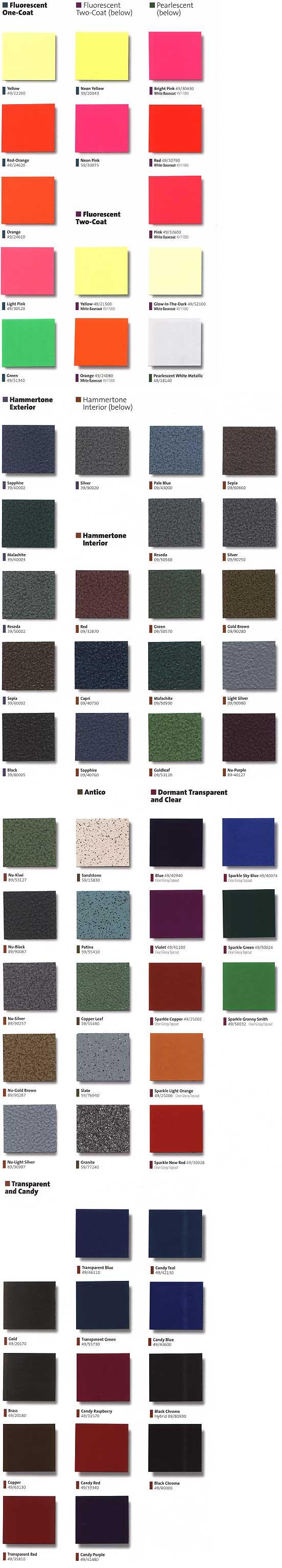 [Powder Coating Color - Special Effect]